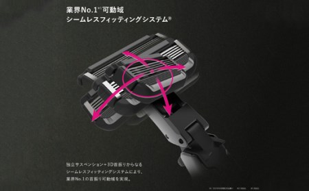 世界初のヘッド角度可変機構■AUGERカミソリ（ホルダー・替刃6個付き）