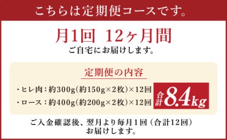 【12ヶ月定期便】 あか牛 ヒレ ステーキ 約300g・ ロース ステーキ 約400g 合計約700g×12回 食べ比べ 国産 牛肉