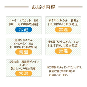 産地厳選三豊のフルーツ5回定期便 H