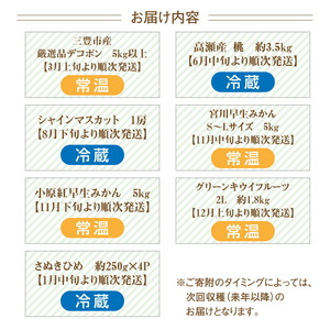 産地厳選三豊のフルーツ7回定期便 B