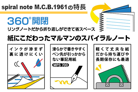 マルマン ロングセラー メモ帳 4色 セット 合計40冊 雑貨 文房具 ノート 国産 日用品 画用紙 事務用品 筆記用具 イラスト 絵画 自由帳 おえかき帳 スケジュール帳 スケッチブック ビジネスノート 議事録 オフィス 便利 人気 おすすめ 宮崎県 日南市 送料無料_BC100-24