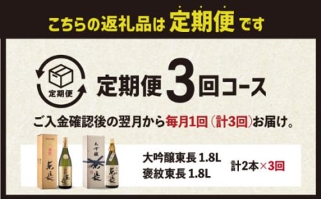 【定期便】 日本酒 2種飲みくらべ NAH027 日本酒 全3回