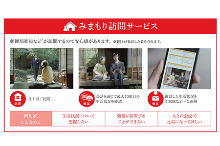 郵便局のみまもりサービス「みまもり訪問サービス」（１２ヶ月）RT813
