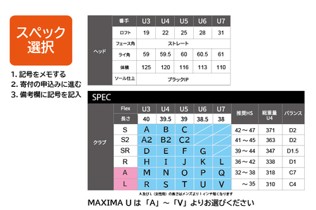 リョーマユーティリティ 「MAXIMA U」 TourADシャフト RYOMA GOLF ゴルフクラブ