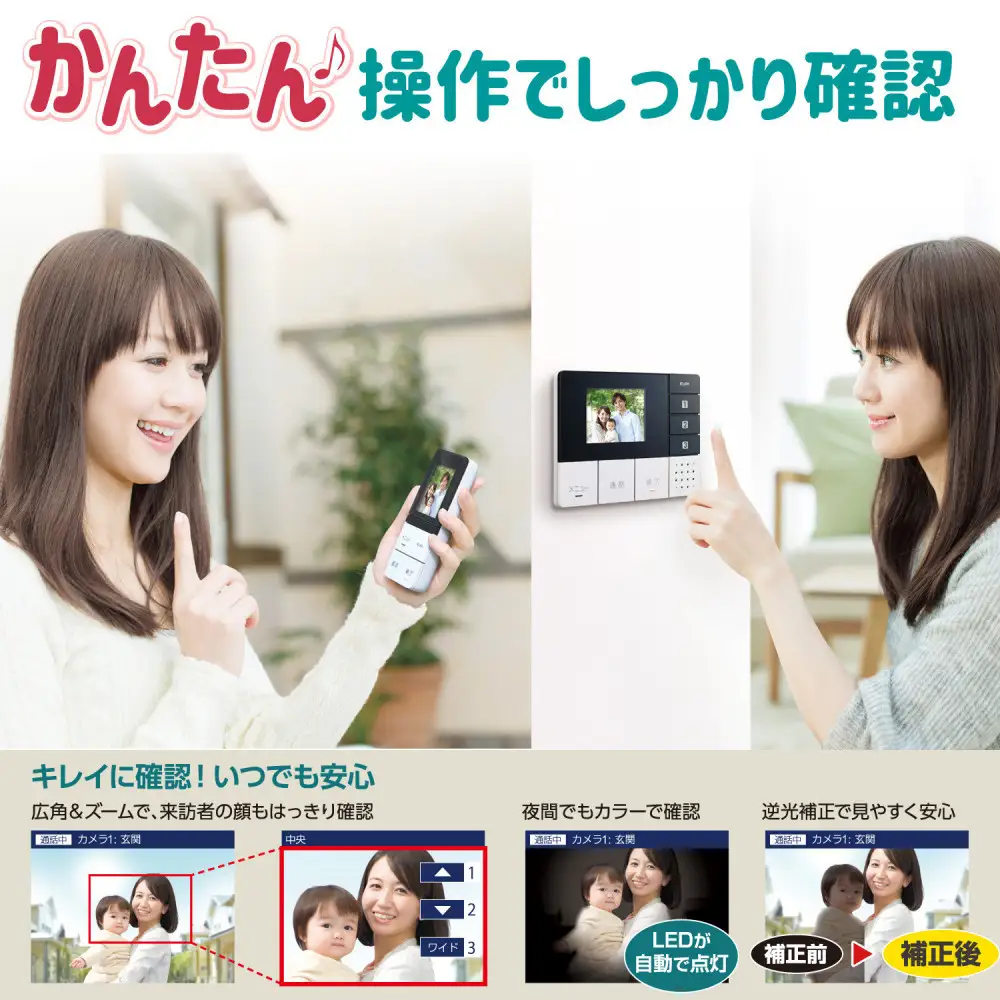 ＤＥＣＴ方式テレビドアホン（親機・子機セット）