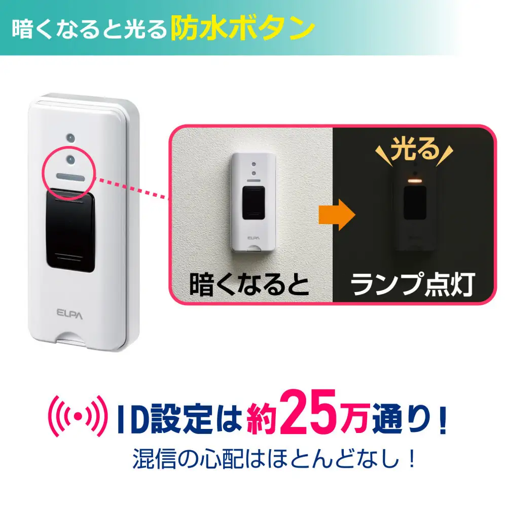 ワイヤレスチャイム（押しボタン＆ランプ付き受信機）