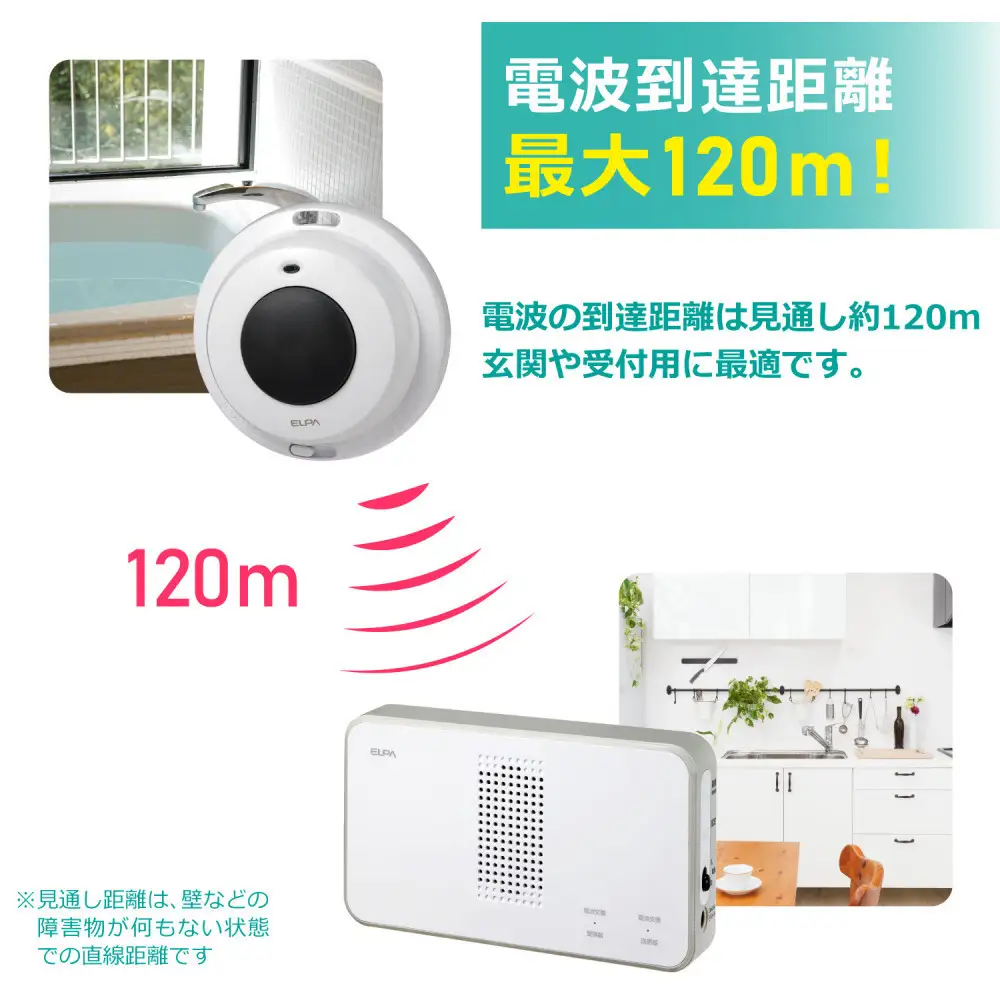 ワイヤレスチャイム（防水押しボタン＆受信機）