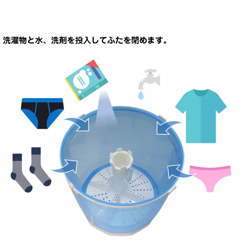 全手動ウォッシャー　電気不要で洗濯・脱水　防災　WS-01　