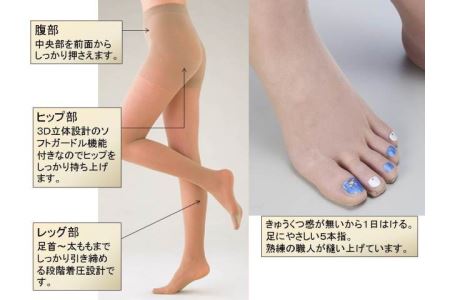 B128-16 ストッキングバラエティセットＡ