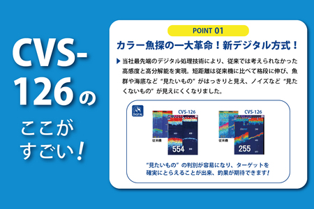 【KODEN】5.7型カラー魚群探知機（CVS-126）