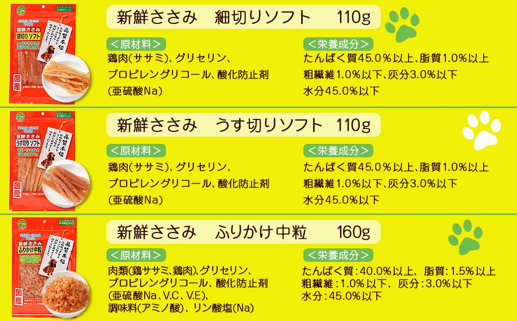 わんちゃんのおやつ★人気詰合せ10袋セット〔AA-G704〕_(都城市) 国産 犬用おやつ 10袋セット ささみ 細切りソフト うす切りソフト ふりかけ中粒 ふりかけパウダー 超やわらか巻きガム 巻きガムミニソフト ふわふわ削り節 砂肝 ふりかけ ソフトカット