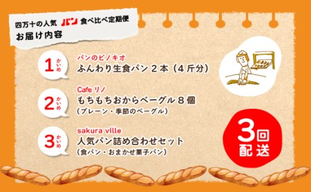 26-376．【3回定期便】ふんわり・もっちり美味しい！四万十の人気パン食べ比べ定期便［第2弾］