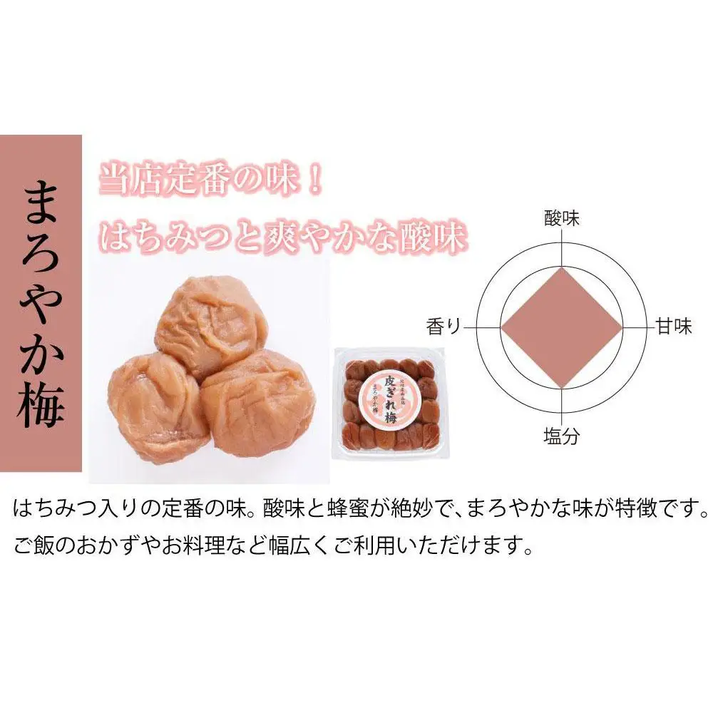 はちみつ梅干　紀州南高梅 産地直送　訳あり　皮切れ450g　まろやか梅