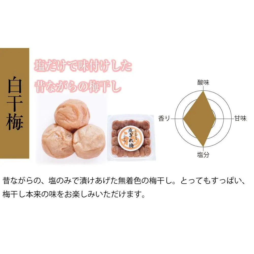昔ながらのすっぱい白干梅　紀州南高梅　訳あり　皮切れ450g　白干