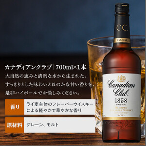 サントリー ウイスキー 飲み比べ3種 セット（ジムビーム
