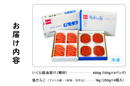 いくら醤油漬け600g･塩たらこ（1本物・切子込）1kg お正月 人気 魚卵 高級 イクラ 鱒いくら 魚卵 魚介 魚介類 海鮮 ご飯のお供 ごはんのお供 北海道 留萌 おせち R001-029