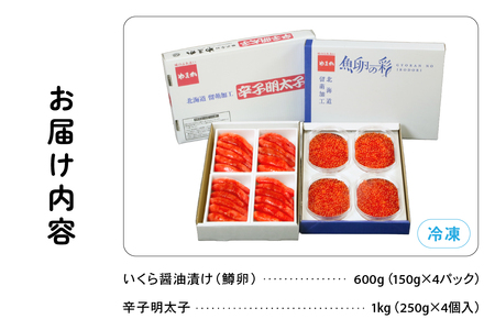 いくら醤油漬け600g･辛子めんたいこ（1本物・切子込）1kg お正月 人気 魚卵 高級 イクラ 鱒いくら 魚卵 魚介 魚介類 海鮮 ご飯のお供 ごはんのお供 北海道 留萌 おせち R001-030