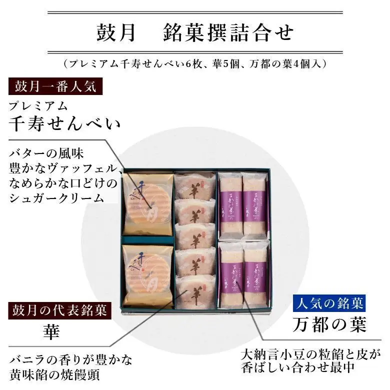 【鼓月】3種銘菓撰詰合せ｜京都 千寿せんべい 有名店 人気 和菓子 和菓子