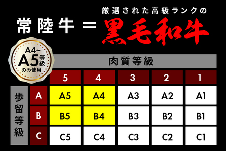 黒毛和牛 すき焼き 360g 肩ロース II-070