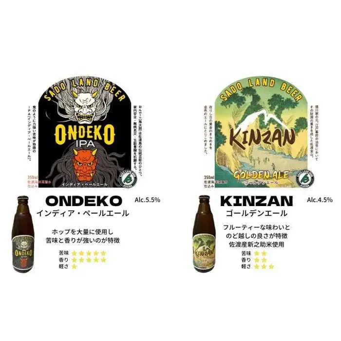 【6ヶ月定期便】佐渡の地ビールSado Land Beer6種類12本セット
