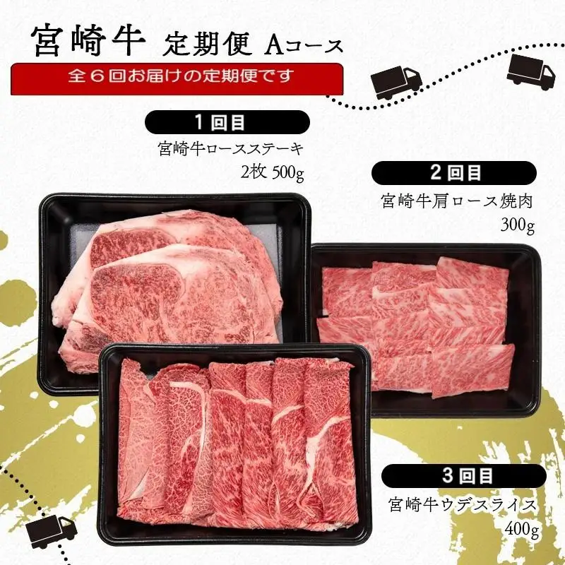 宮崎牛６ヶ月定期便 Aコース 牛肉 焼肉 すき焼き ステーキ等 内閣総理大臣賞4連覇 ブランド牛 ミヤチク＜47-20b＞