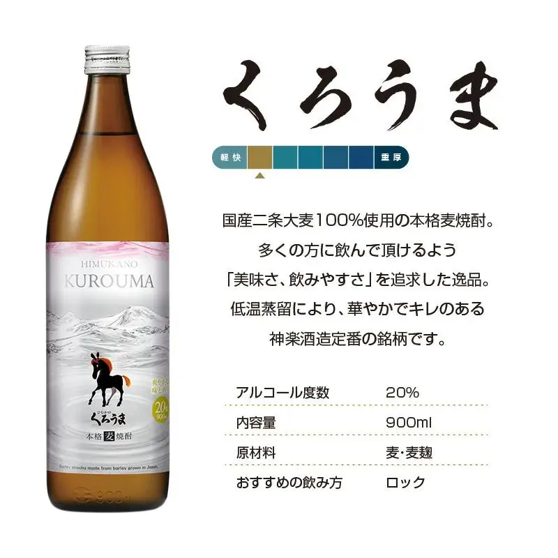 神楽酒造 麦焼酎 くろうま飲み比べ 900ｍｌ×3本セット＜18-48a＞