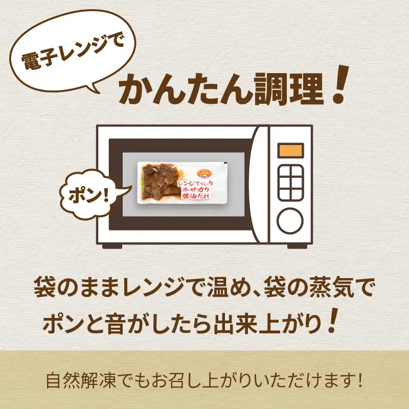 【冷凍】レンジで焼肉 12食セット ( 焼肉 肉 お肉 にく セット レンジ 時短 簡単 冷凍 ふるさと納税 )【136-0049】