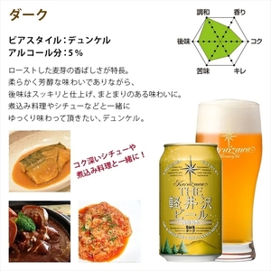 ＜ダーク＞24缶 地ビール | クラフトビール 地ビール 軽井沢ブルワリー