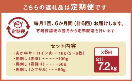 【定期便6か月】あか牛 サーロイン肉 1kg (5枚～6枚) 馬刺し 200g ( 赤身 100g 霜降り 50g たてがみ 50g ) 食べ比べ セット