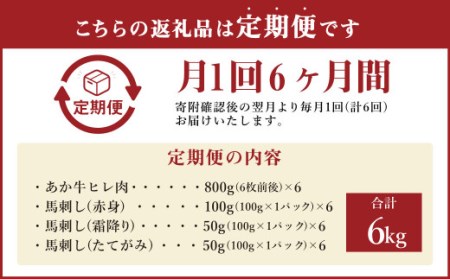 【定期便6か月】 あか牛 ヒレ肉 800g (6枚前後)・ 馬刺し 200g ( 赤身 100g 霜降り 50g たてがみ 50g) 食べ比べ セット