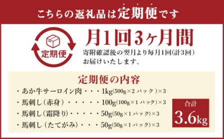 【定期便3か月】 あか牛 すきやき ・ しゃぶしゃぶ 用 サーロイン肉 1kg (500g×2)、 馬刺し 200g ( 赤身 100g 霜降り 50g たてがみ 50g) 食べ比べ セット