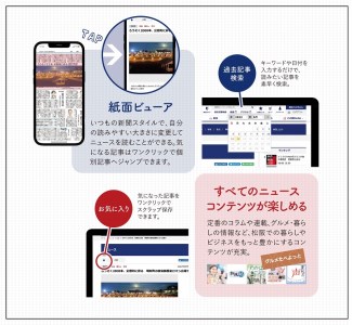 夕刊三重新聞電子版「YoMotto」（ヨモット）配信1年間【6-51】