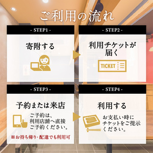 松重 利用 クーポン券 （ 3,000円分 ） K019-FT001