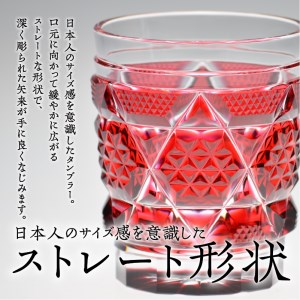 島津薩摩切子 オールドファッションドタンブラー cut15 黄 K010-012_1