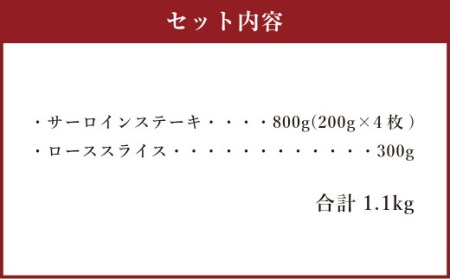 くまもと黒毛和牛セット 計1.1kg（サーロインステーキ:200g×4枚・ローススライス:300g）国産 牛肉