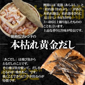 SHIROYAMA HOTEL kagoshima 黒豚しゃぶしゃぶ K096-001 肉 豚肉 冷凍