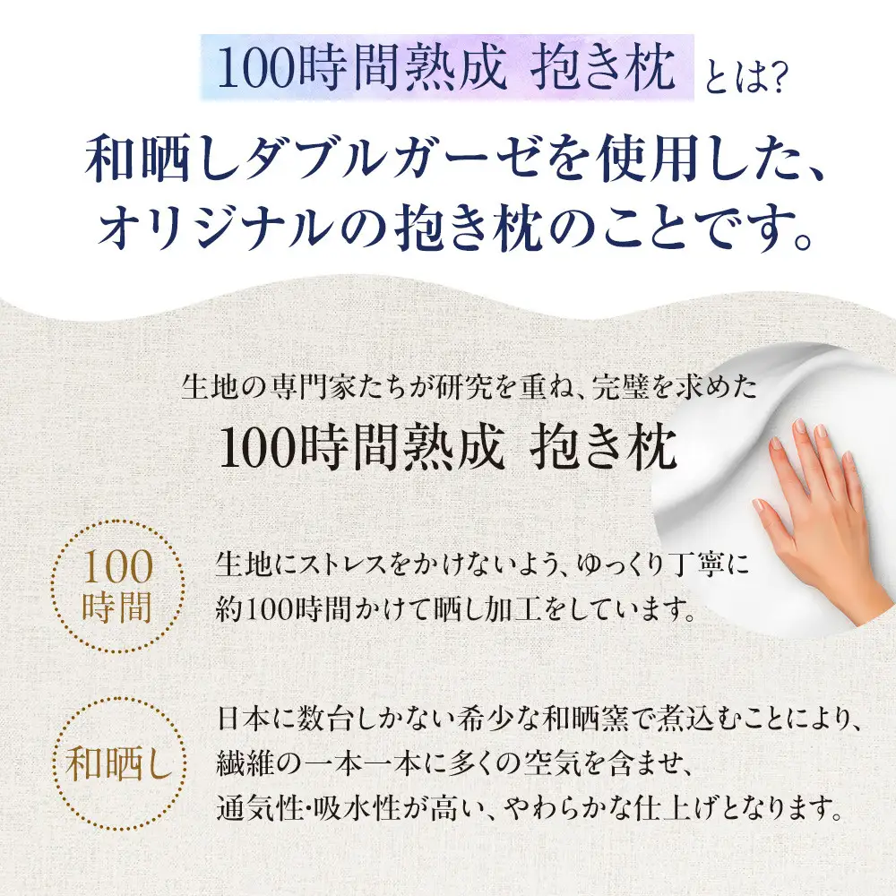 「100時間熟成　抱き枕」和晒しオーガニックコットンＪ型 (ネイビー)