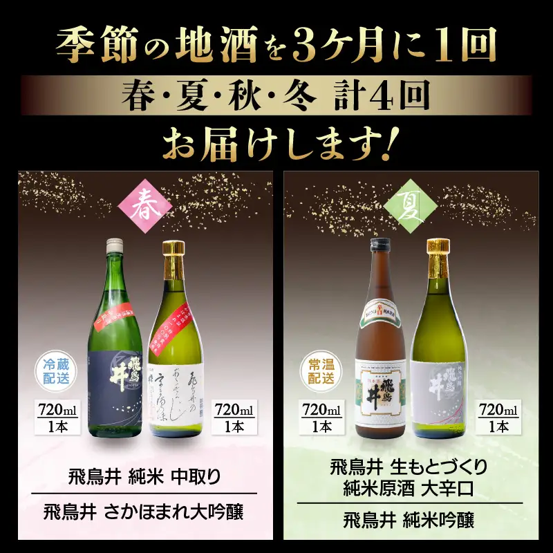   越前の地酒 定期便 ≪計4回お届け≫お楽しみ日本酒飲み比べ 蔵元より 計720ml × 8本 江戸時代創業 飛鳥井 [e19-e002]