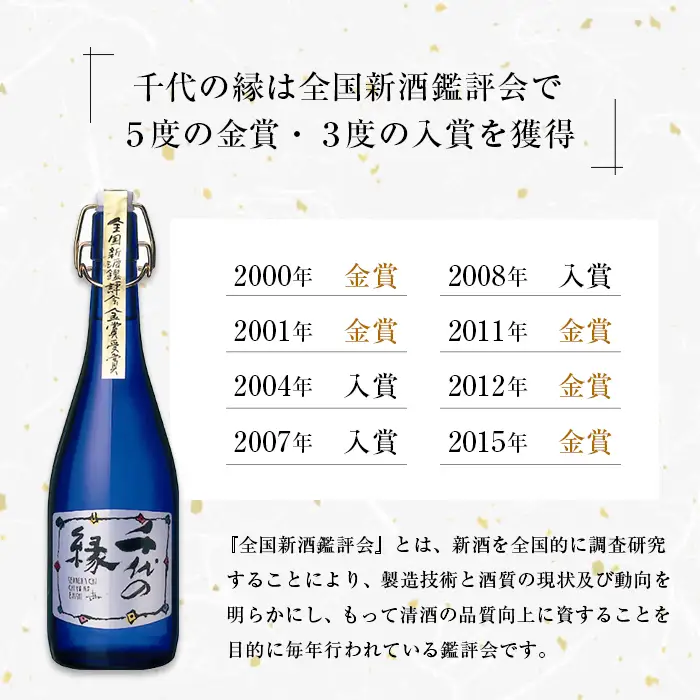 淡路の地酒千年一酒造の大吟醸「千代の縁」と「原酒淡路」(720ml)セット 日本酒