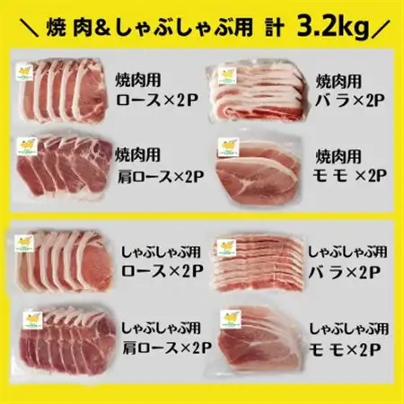 パイナップル ポーク まんぷくセット[ ロース・バラ・肩ロース・モモ ] 焼肉 ＆ しゃぶしゃぶ【配送不可地域：離島】【1386182】