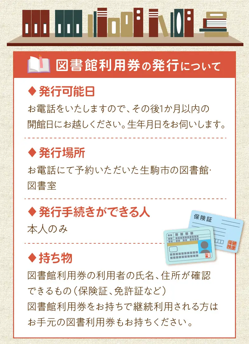 生駒市図書館利用券 生駒市 図書館 利用券 本貸出利用 予約 北分館 南分館 生駒駅前図書室 木田文庫 鹿ノ台ふれあいホール図書室 奈良県 図書 読書 学習 本 貸出 送料無料