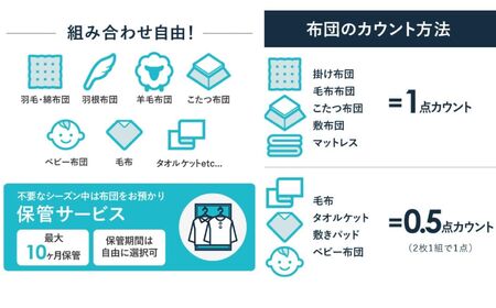 布団丸洗いクリーニング（１点パック）最長10ヶ月の保管サービス付き 掛布団クリーニング 布団の丸洗いで快適な睡眠を ヤマトヤクリーニング【クリーニング 布団クリーニング 保管 クリーニング 布団クリーニング 】　