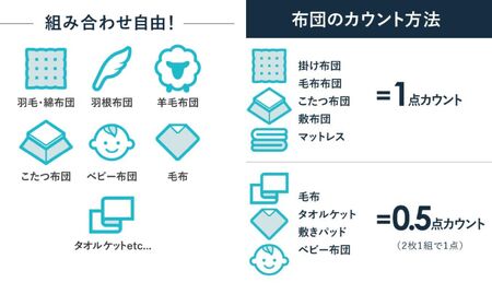 布団丸洗いクリーニング（３点パック）保管なし 掛布団クリーニング 布団の丸洗いで快適な睡眠を ヤマトヤクリーニング【クリーニング 布団クリーニング 宅配クリーニング クリーニング 】