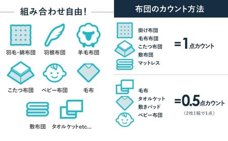 布団丸洗いクリーニング（6点パック）布団の丸洗いで快適な睡眠を ヤマトヤクリーニング【クリーニング 布団クリーニング 宅配クリーニング クリーニング 】