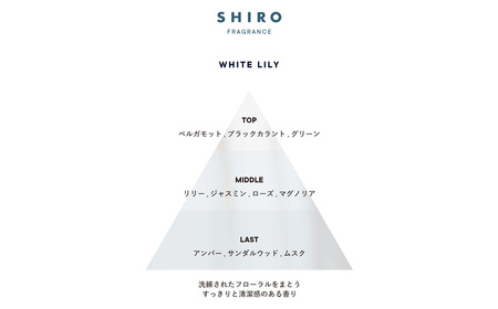 SHIRO ホワイトリリー ランドリーリキッド+ファブリックソフナーセット