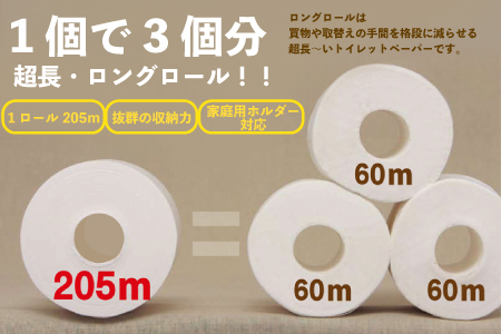 プラムファッション ロングロール205m
