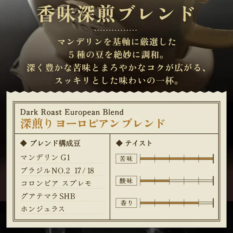 【粉タイプ】【定期6回】深煎りヨーロピアンブレンド450g×6（計2700g） ／ コーヒー 人気 専門店 本格的 スペシャリティー珈琲 有名店 美味しいコーヒー ミル おすすめ 香り アイスコーヒー 田谷珈琲 たやコーヒー [aw057-c004_01]