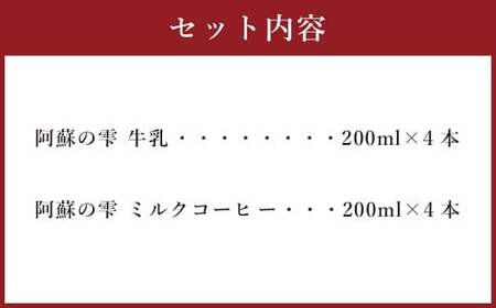 阿蘇の雫 牛乳・ミルクコーヒー 200ml×8本セット 合計1.6L ミルク コーヒー 生乳100％使用 乳飲料 ドリンク
