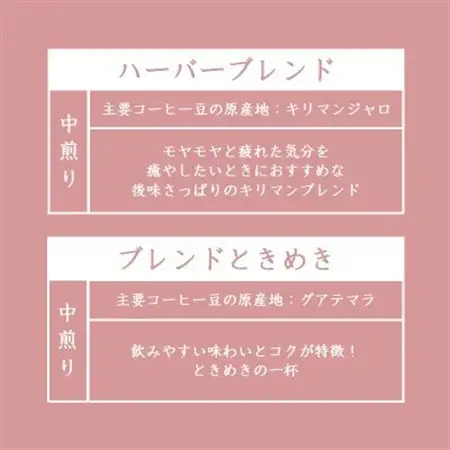 オリジナルブレンドコーヒー(粉)200g×2種詰め合わせ[ハーバー/ときめき]【配送不可地域：離島・沖縄県】【1408928】