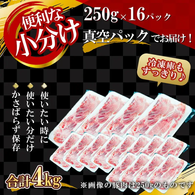 【農場直送】真空パック　北海道産　北島ワインポーク　しゃぶしゃぶ用ウデ　4kg【小分け】【余市のブランド豚肉】　ワインで育てた豚　余市産豚肉　北海道産豚肉　国産豚肉　小分け豚肉　安心安全豚肉 北島豚 _Y067-0014